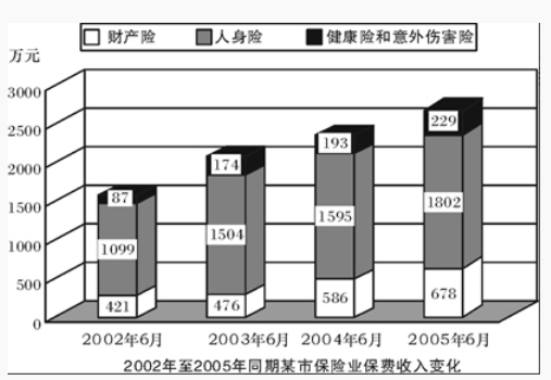 资料