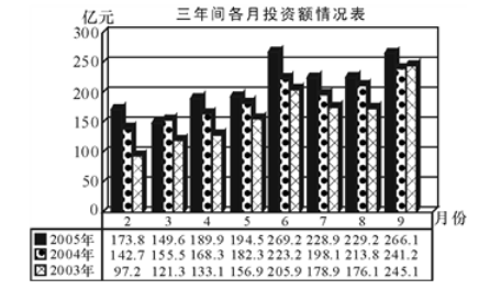 资料