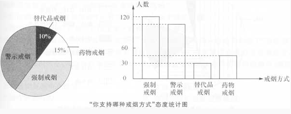 资料