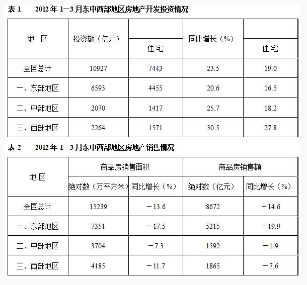 2020江苏农商行校园招聘考试资料分析精选题（15）