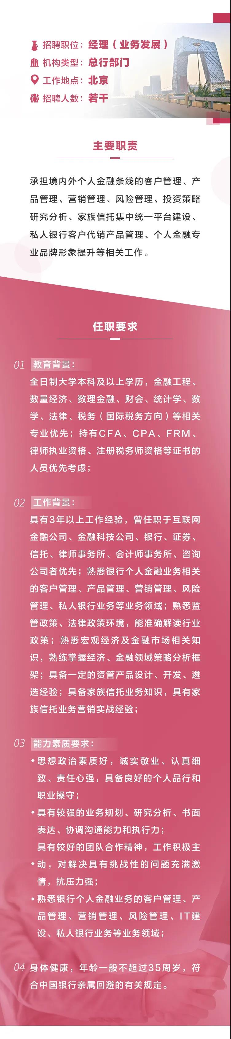 2020年中国银行总行社会招聘（个人数字金融部）公告