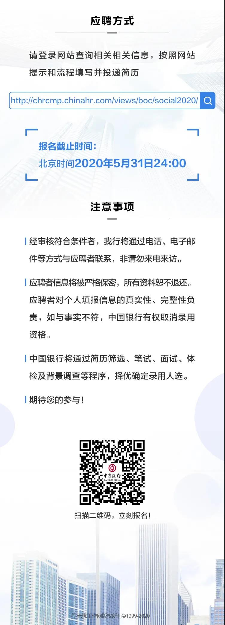 2020年中国银行总行社会招聘（个人数字金融部）公告