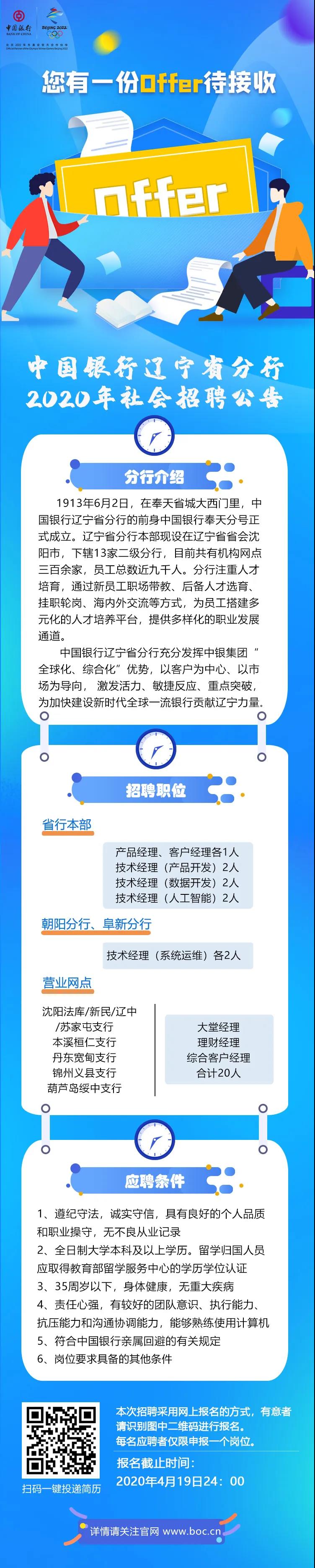 2020年中国银行辽宁分行社会招聘公告