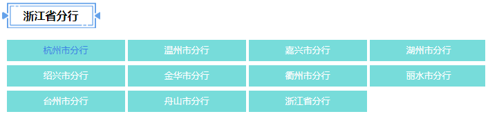 2021年中国邮政储蓄银行浙江省分行校园招聘公告