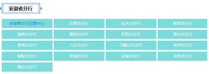 2021年中国邮政储蓄银行安徽省分行校园招聘公告