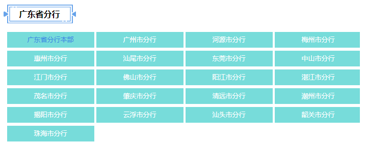 2021年中国邮政储蓄银行广东省分行校园招聘公告