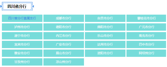 2021年中国邮政储蓄银行四川省分行校园招聘公告