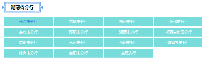 2021年中国邮政储蓄银行湖南省分行校园招聘公告