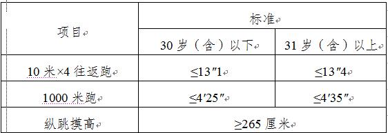 男子组