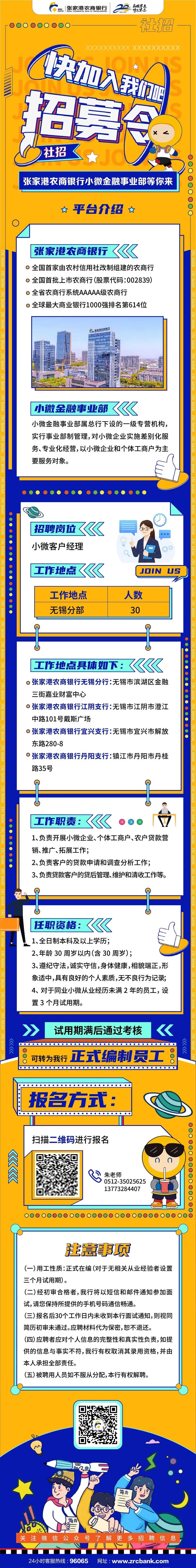 2021张家港农商银行小微金融事业部无锡分部招聘