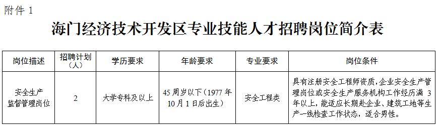 简介表