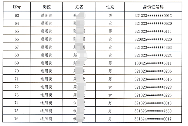 面试名单