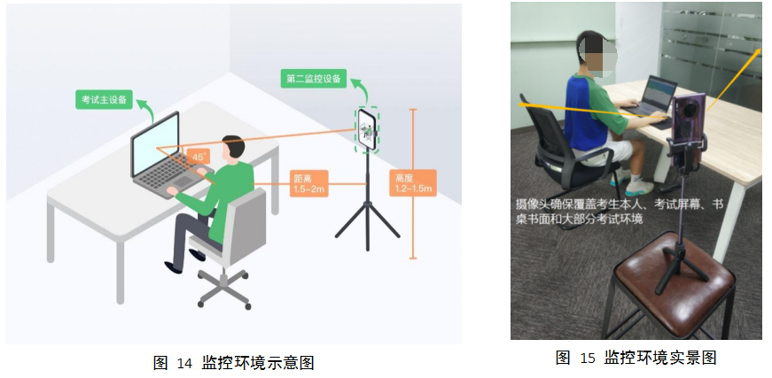 福建农信校园招聘在线笔试考生操作手册