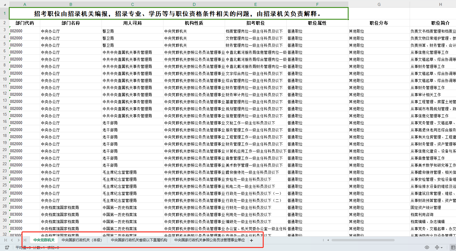 24年国考报名 | 全是信息差！手把手教你如何选择国考岗位！