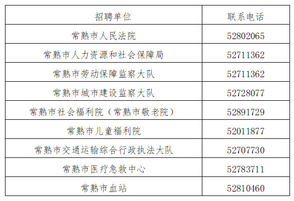 咨询及监督电话：