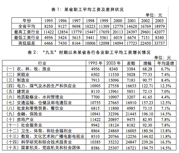 2025年江苏农商行秋季校园招聘资料分析精选（5）