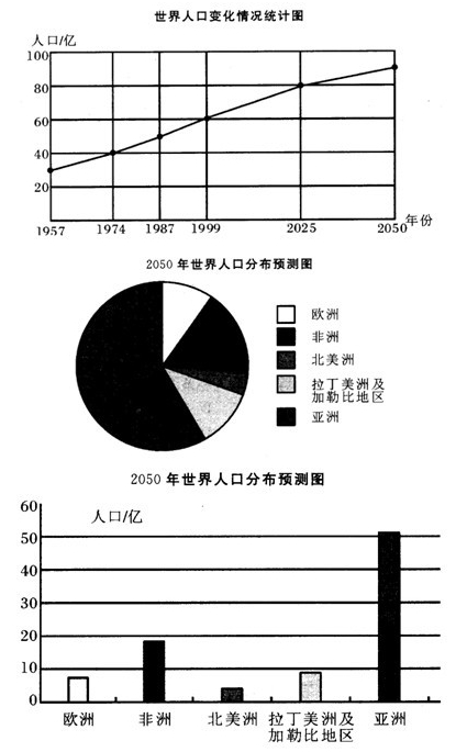 资料