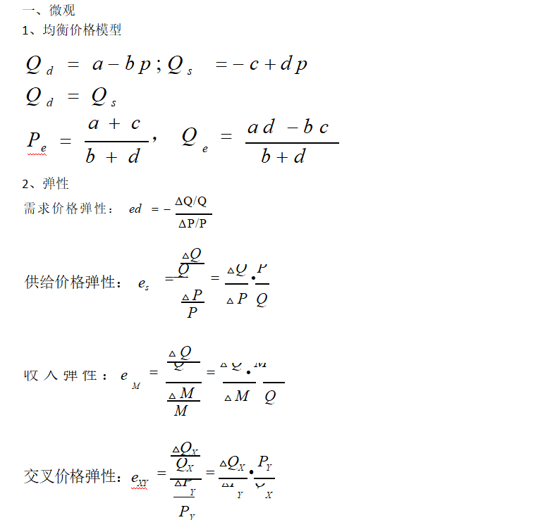 经济学必考金融模型和公式