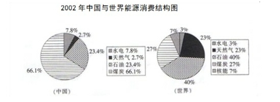 2025年江苏农商行秋季校园招聘资料分析精选（32）