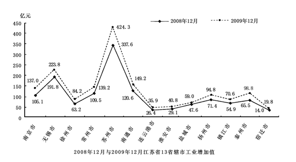 2025年江苏农商行秋季校园招聘资料分析精选（31）