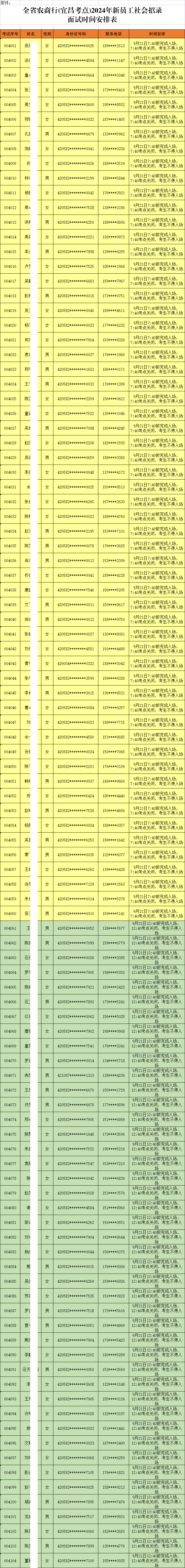 2024年新员工社会招录面试时间安排表