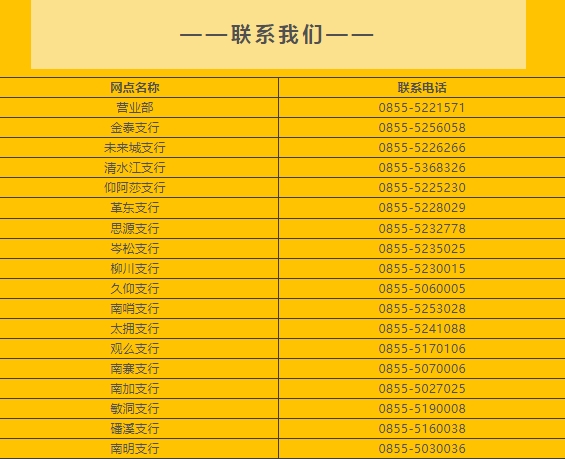 2025年剑河农商银行寒假实习生招募公告