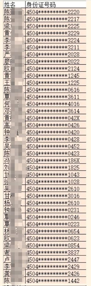 2025年岑溪农商银行寒假大学生社会实践录用名单