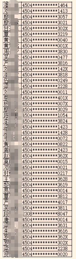 2025年岑溪农商银行寒假大学生社会实践录用名单