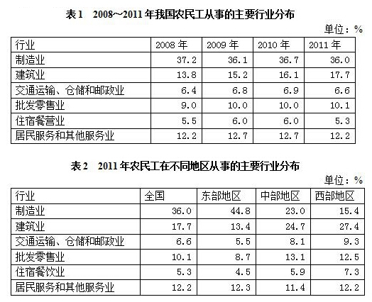 2025年江苏农商行春季校园招聘资料分析精选（13）