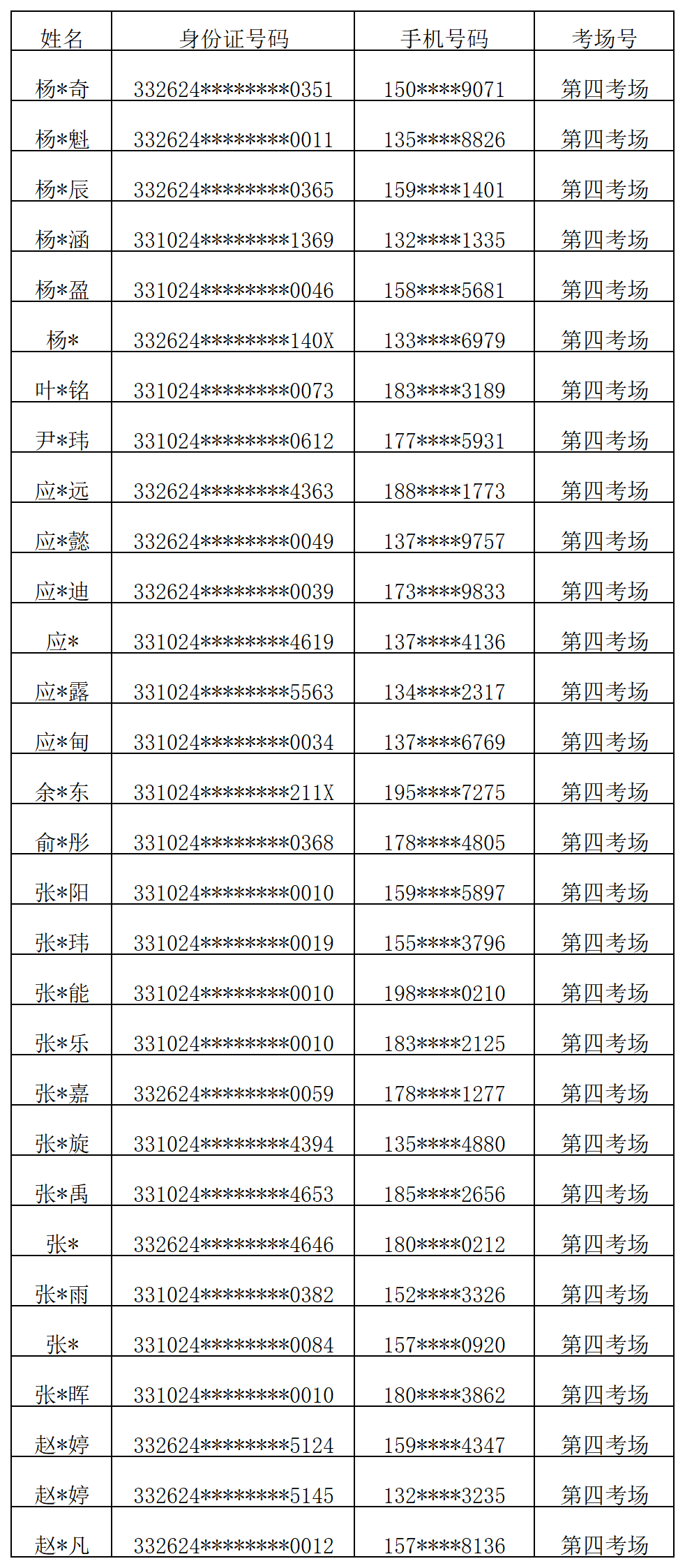 第四考场